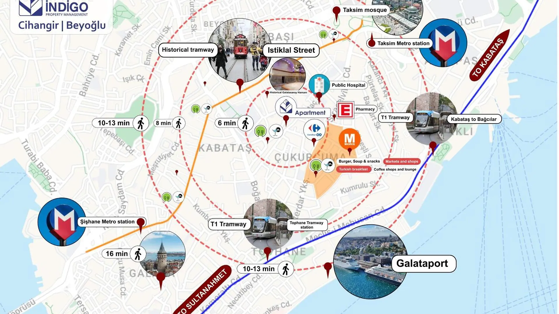 Stylish City Getaway-Explore The Urban Delights Istanbulská provincie